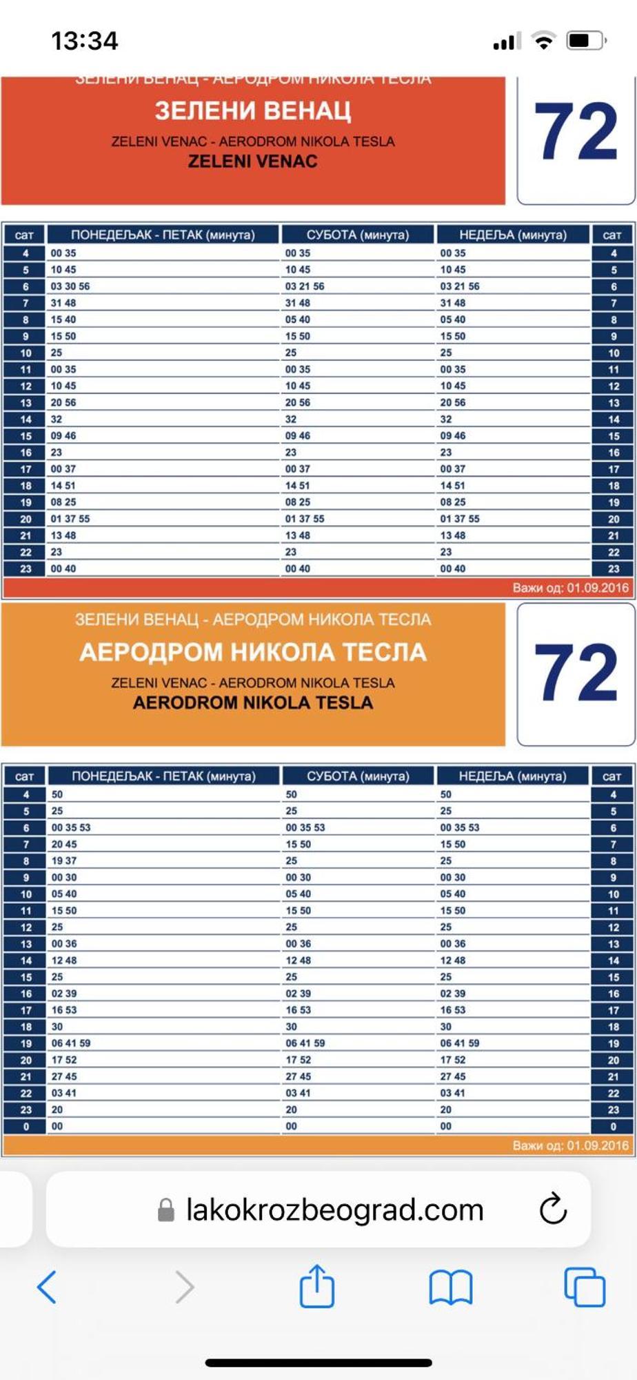 Apartament 5Min Airport Surčin Zewnętrze zdjęcie